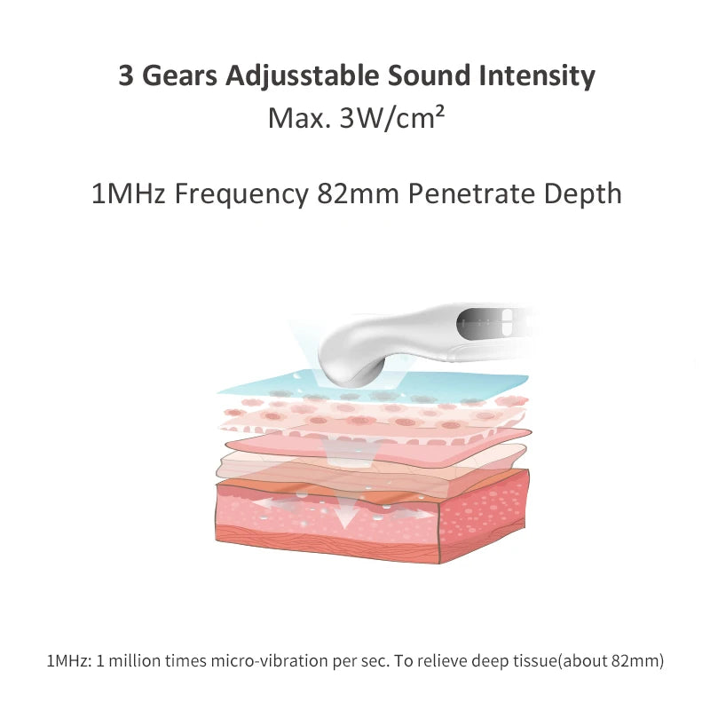 Ultrasound Therapy Machine for Pain Relief with Ultrasonic technology