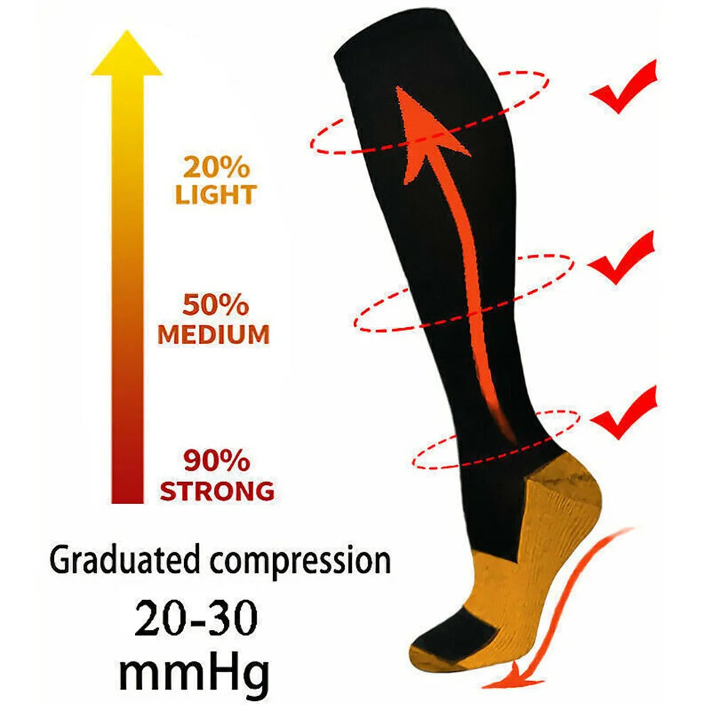 4 Pair Compression Socks Fit Pregnancy Edema Varicose Veins