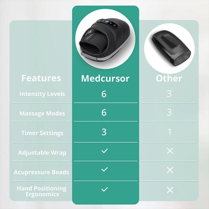 Wireless Electric Hand Massager -Acupoint Massager Finger Arthritis Numbness Muscle Relaxation