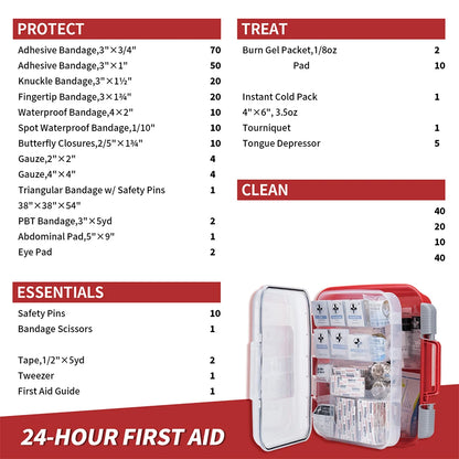 RESCUE 350 Pieces OSHA All-Purpose First Aid Kit,