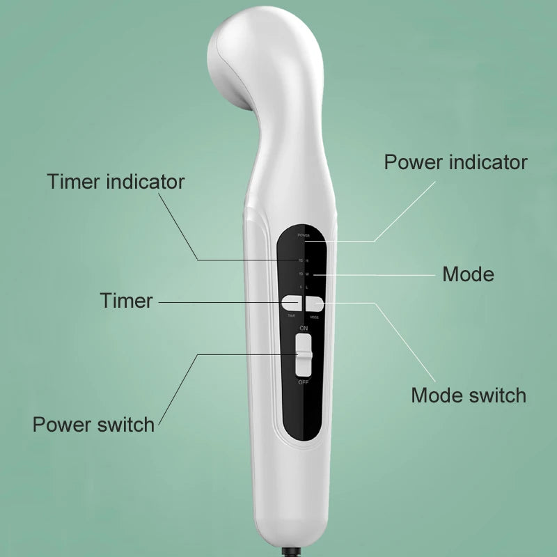 Ultrasound Therapy Machine for Pain Relief with Ultrasonic technology