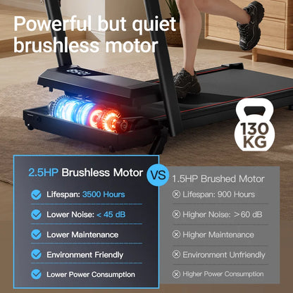 Walking Pad Treadmill: Incline,