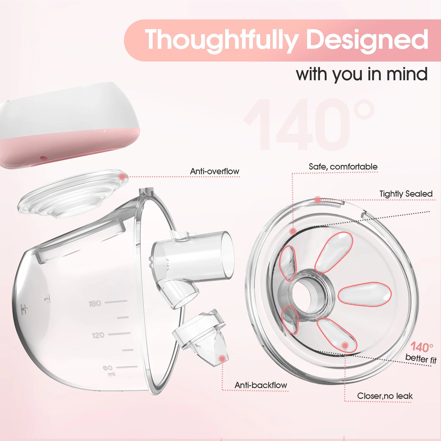 2 Pcs Electric Wearable Breast Pump