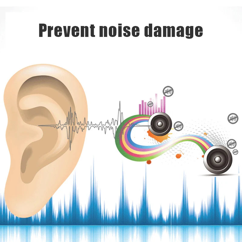 1 Pair Noise Reduction Earplugs For Sleeping Banded Ear Plug Sleep Noise Cancelling