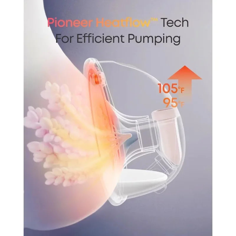 2025 High quality. Wearable Breast Pump S1 Pro,