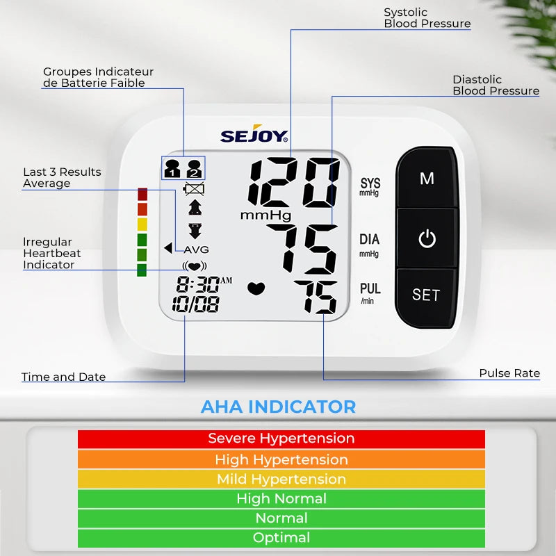 Digital Wrist Blood Pressure Monitor & Finger Pulse Oximeter