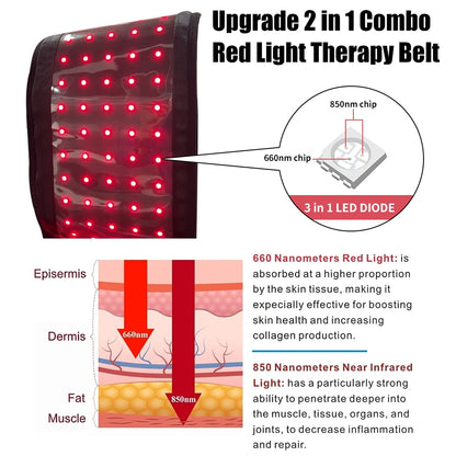 Infrared Light Therapy for Body, Relaxing Muscle, Inflammation, Improve Circulation