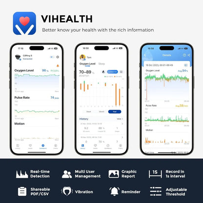 Upgraded O2 Ring-S Oxygen Monitor with Vibration Reminder, Bluetooth Pulse Oximeter