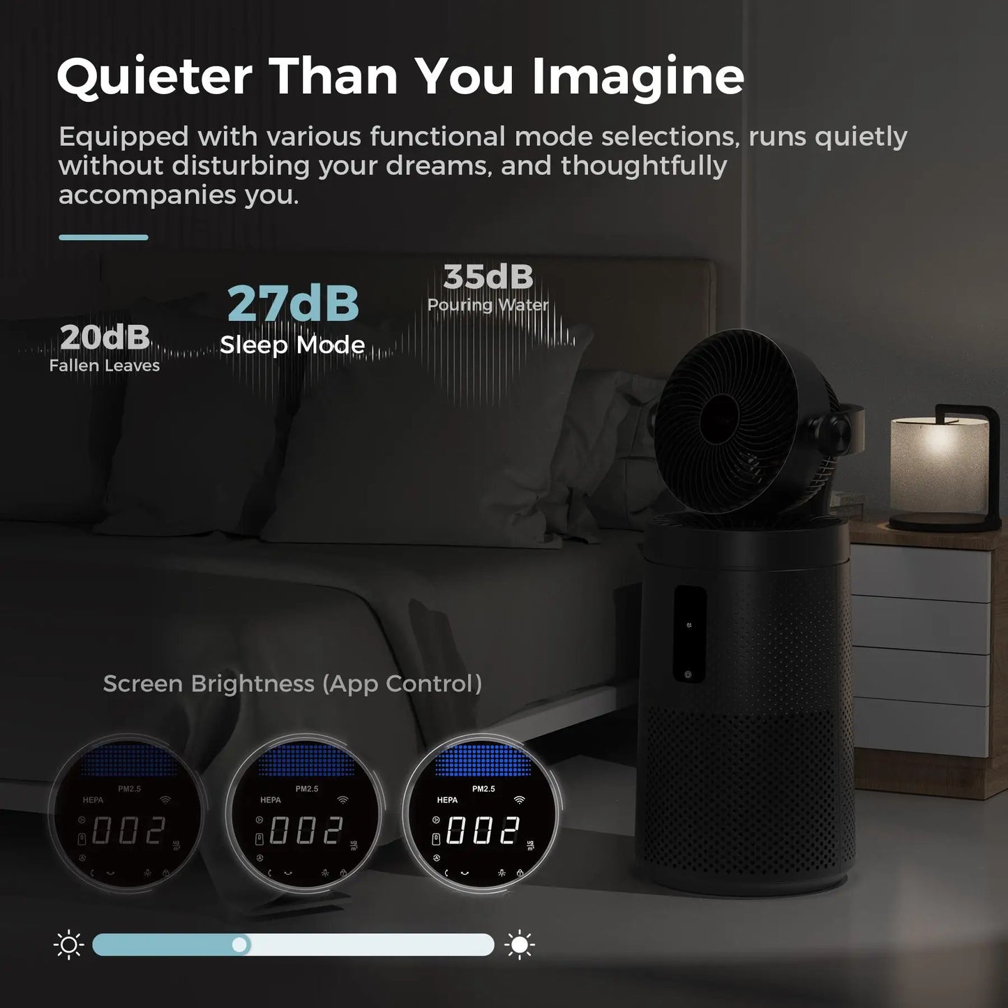 Air Purifiers Fan for Home With 2-In-1 Air Circulator Fan System & Smart WIFI