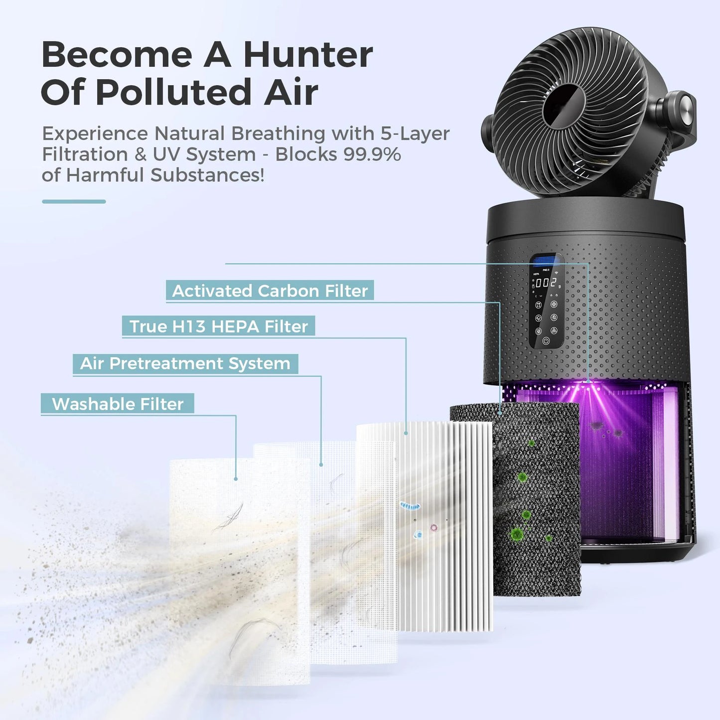 Air Purifiers Fan for Home With 2-In-1 Air Circulator Fan System & Smart WIFI