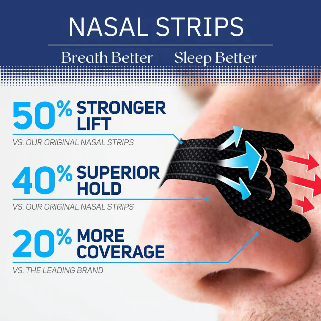 Nose Strips Medical Grade Extra Strength Nasal Strips, Relief Strips for Sleep