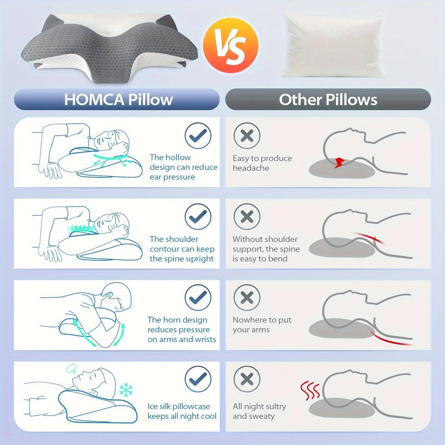 Cervical Memory Foam Pillow Pillows For Neck Shoulder Pain. Ergonomic Orthopedic Sleeping