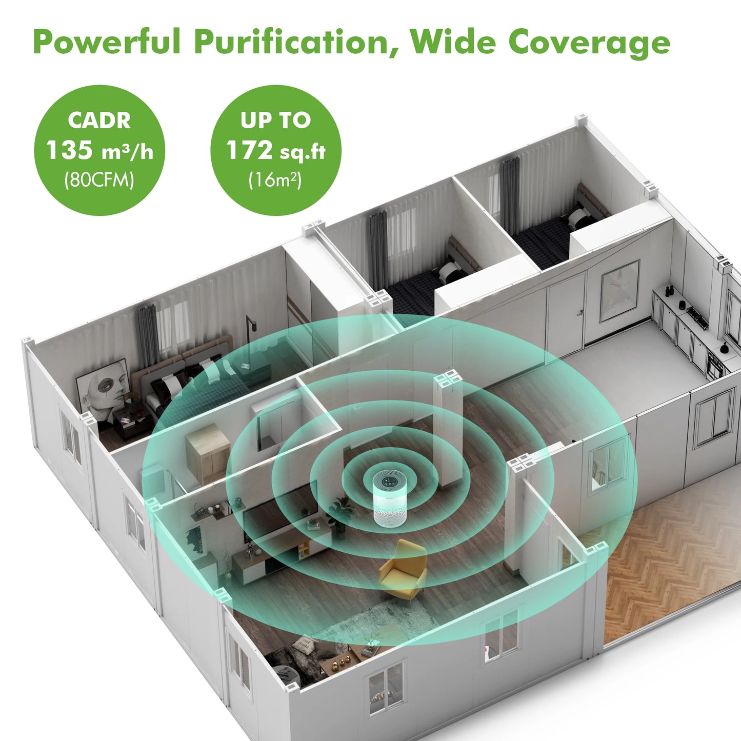 True HEPA Air Purifier Hepa Filter,4 Speeds, Timers Ionizer