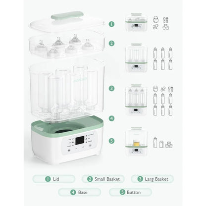 Baby Bottle Sterilizer and Dryer, 8-in-1 Electric